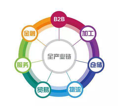 探尋小龍蝦的精彩世界，盡在鮮天下2018食材電商節(jié)！